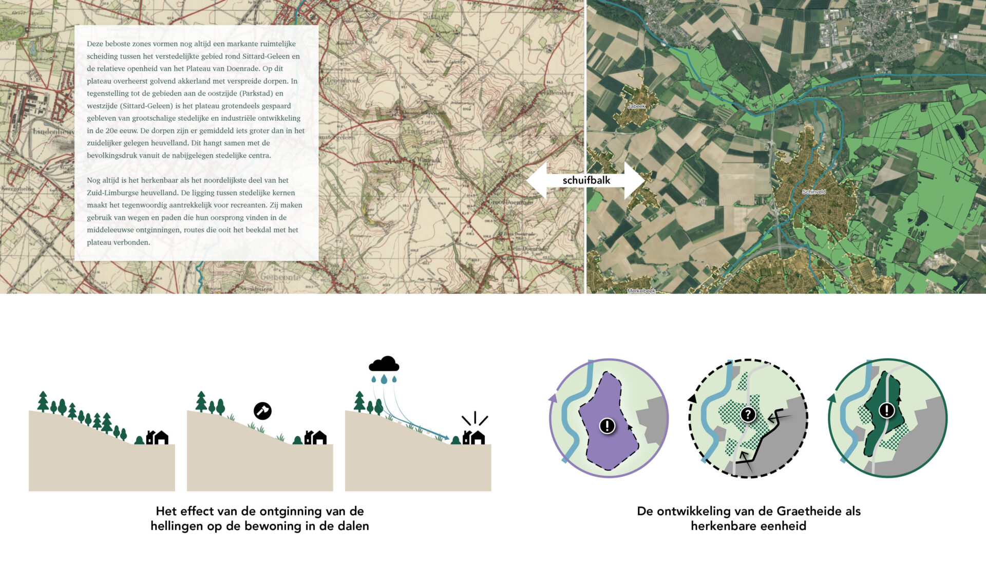 Van de ontwikkeling van het Limburgse landschap leren om bewust verder te bouwen aan de toekomst